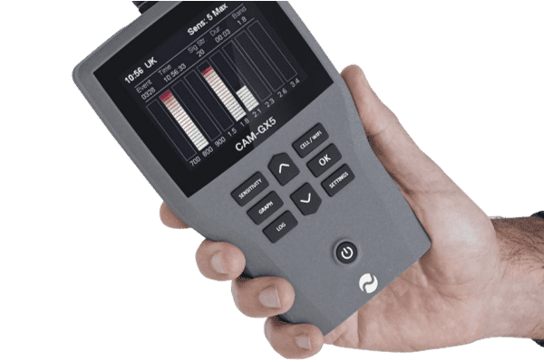 גלאי מצלמות נסתרות מקצועי